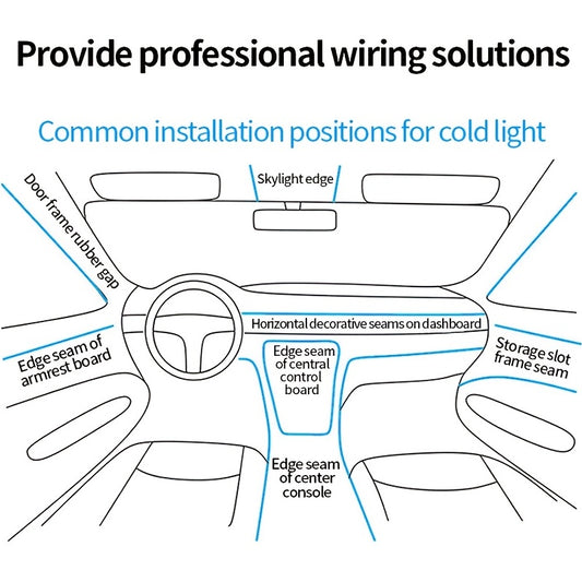 196.85inch Blue LED Car Interior Lighting Strip - Flexible USB-Powered EL Wire Rope Light with Neon Glow, 36V Safe Voltage, Fit for Cars, DIY Home Decor, Parties & Bedroom Atmosphere Decoration, Car Interior Lights, Party Lig