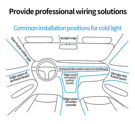 196.85inch Blue LED Car Interior Lighting Strip - Flexible USB-Powered EL Wire Rope Light with Neon Glow, 36V Safe Voltage, Fit for Cars, DIY Home Decor, Parties & Bedroom Atmosphere Decoration, Car Interior Lights, Party Lig