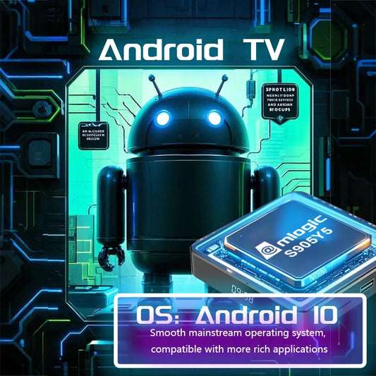 Tanix TX5 Android 14 Amlogic S905Y5 TV Box 4G 32G/64G 2.4G&5G Dual Wifi 4K Smart STB AV1 3D BT Streaming Media Player