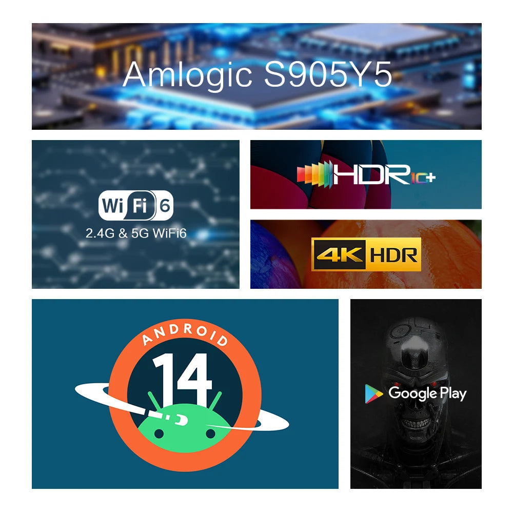 Tanix TX5 Android 14 Amlogic S905Y5 TV Box 4G 32G/64G 2.4G&5G Dual Wifi 4K Smart STB AV1 3D BT Streaming Media Player