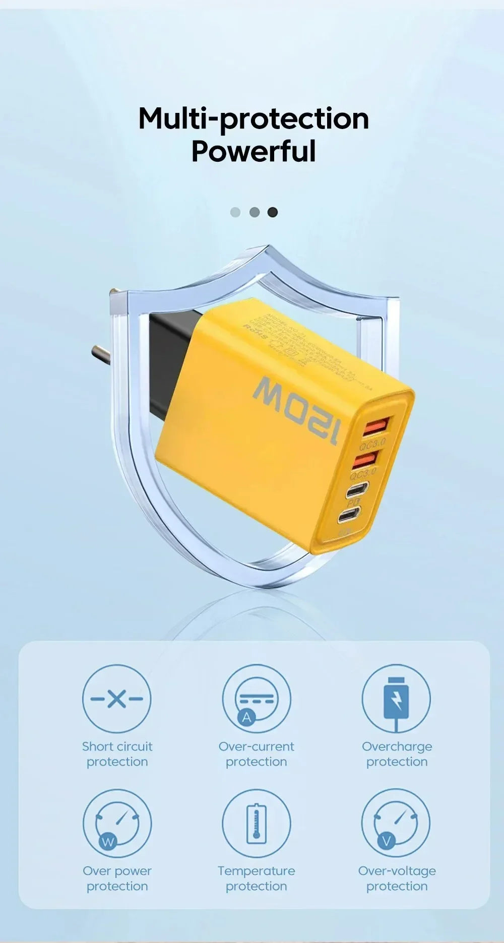 120W Total Fast Charging Quick Charger PD USB Type-C Wall Adapter for iPhone 16/15/14 Xiaomi Huawei Redmi Oneplus Phone Charger