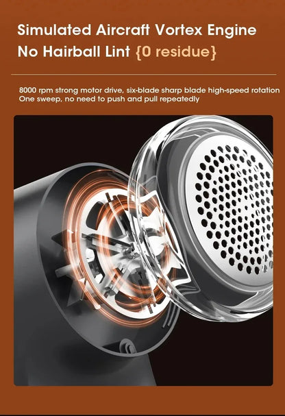 Portable Electric Lint Remover with LED Display USB Rechargeable Sweater Shaver Household Clothes Hair Ball Trimmer