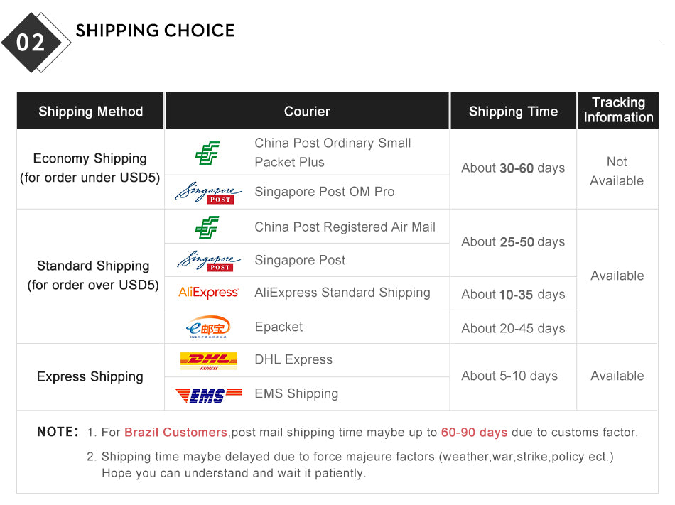 5M Car Interior Led Strip Light Neon EL Wiring Decorative Lamp For Auto DIY Flexible Ambient Light USB Party Atmosphere Diode