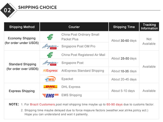 5M Car Interior Led Strip Light Neon EL Wiring Decorative Lamp For Auto DIY Flexible Ambient Light USB Party Atmosphere Diode