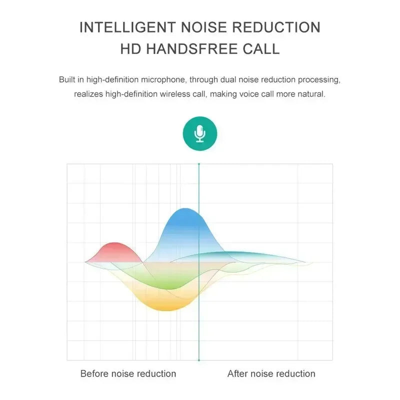 A10 10M Mini Portable Wireless Bluetooth Speaker Steel Cannon Subwoofer Bluetooth Audio Gift For Laptops Phone Outdoors Speakers