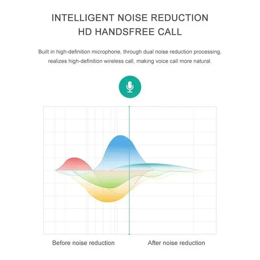 A10 10M Mini Portable Wireless Bluetooth Speaker Steel Cannon Subwoofer Bluetooth Audio Gift For Laptops Phone Outdoors Speakers