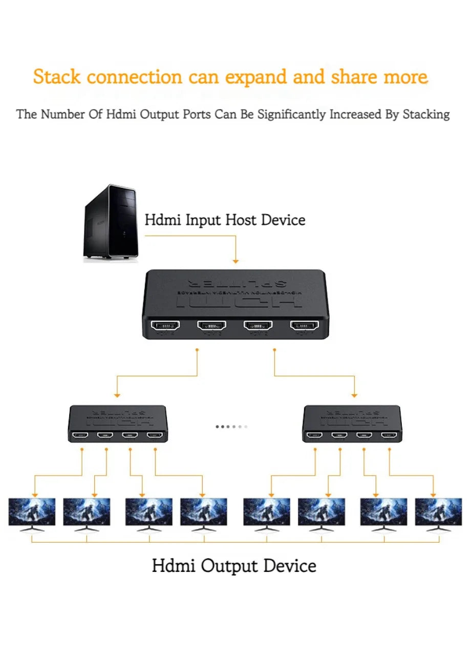 4K 2K HDMI Splitter 1 in 4 out 4x1 HDMI Switch HDMI-compatible Adapter HD 1080P Video Switcher For Xbox PS4 DVD HDTV PC Laptop