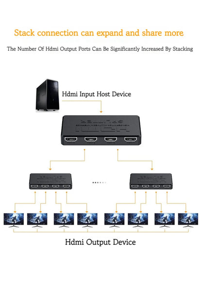 4K 2K HDMI Splitter 1 in 4 out 4x1 HDMI Switch HDMI-compatible Adapter HD 1080P Video Switcher For Xbox PS4 DVD HDTV PC Laptop